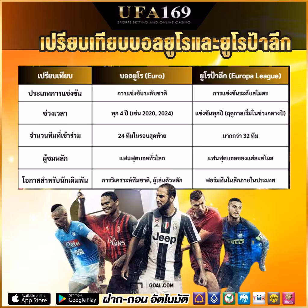 Compare Euro and Europa League