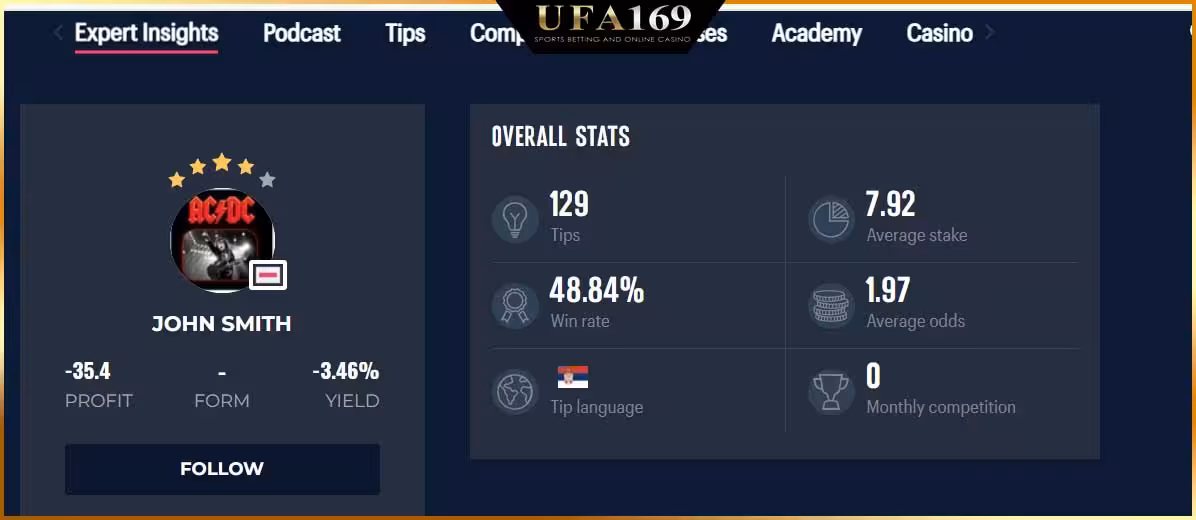 John Smith Football Analys BetExpert.com