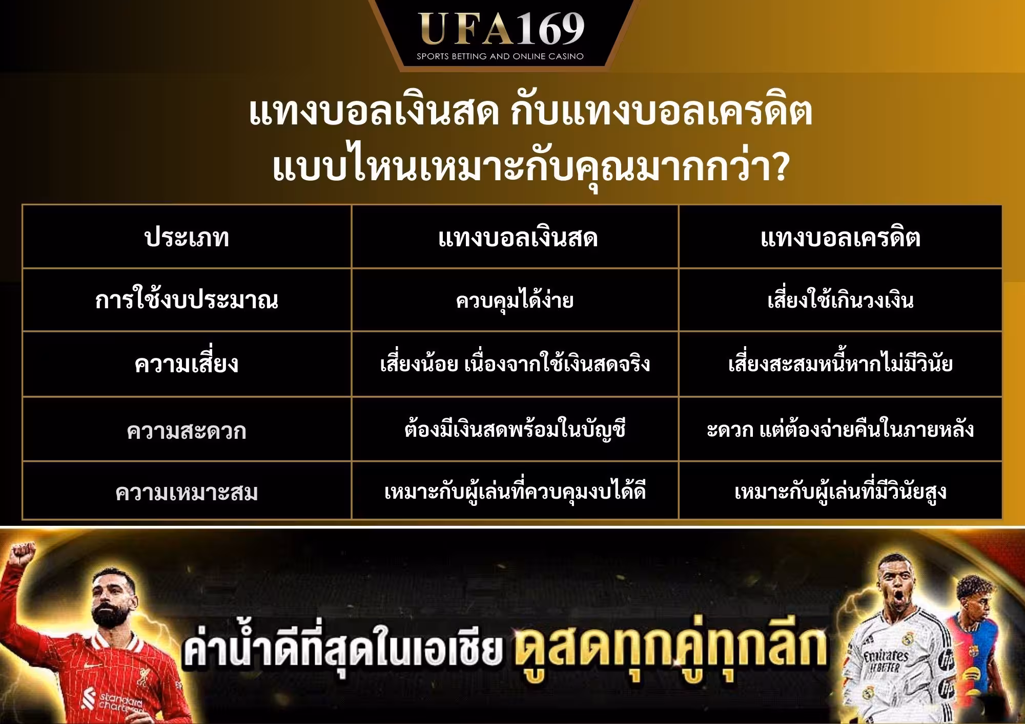 Cash betting or credit betting, which is more suitable for you?