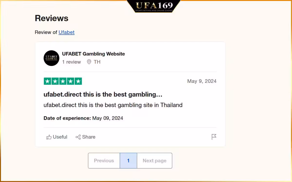 Web review Ufabet trustpilot