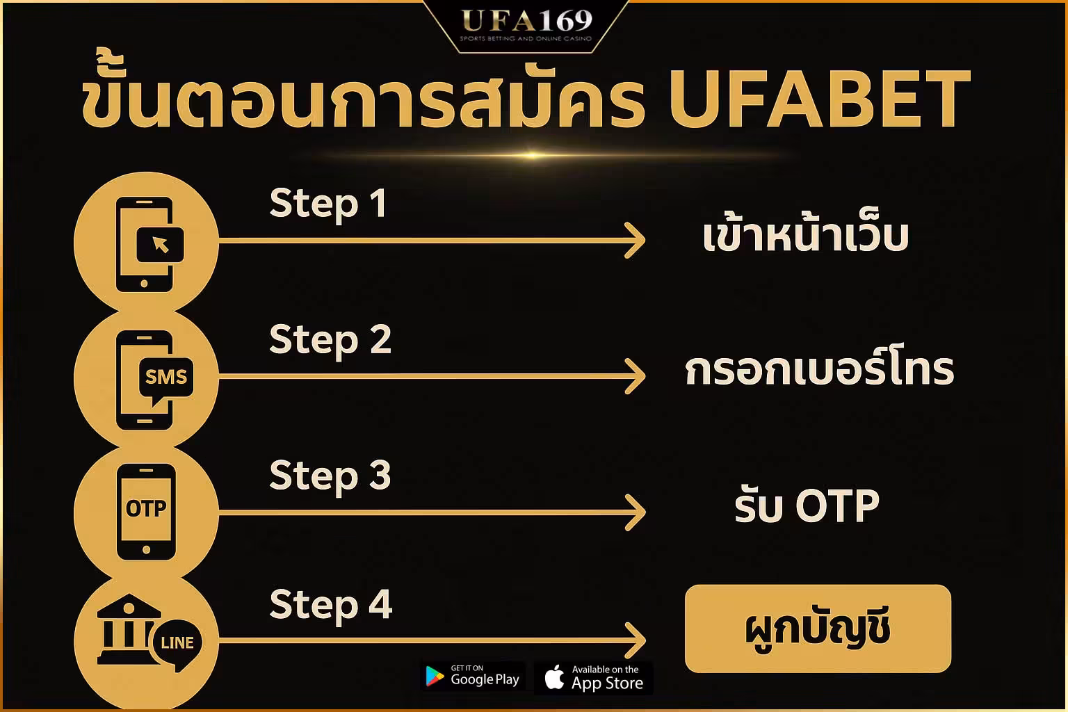 How to apply for UFABET, a direct website?